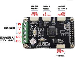 BLDC 开发板 PMSM STM32G070 FOC控制 三相电机 伺服电机驱动板