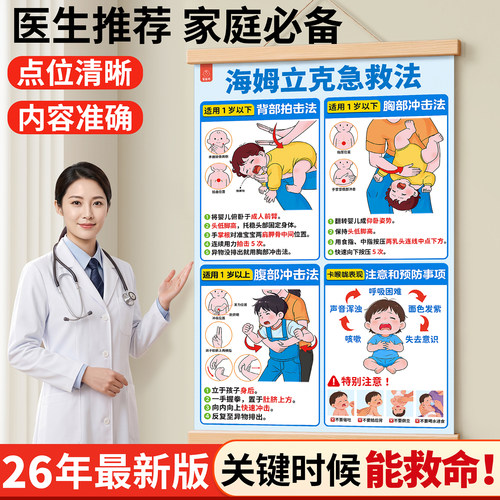 【点位图解/分龄急救】2026新版