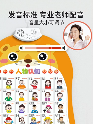 Познавательный флип-чарт для младенца, интеллектуальная игрушка на стену, со звуком, раннее развитие, издает звуки, грамотность