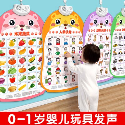 0-1岁婴儿玩具有声早教挂图