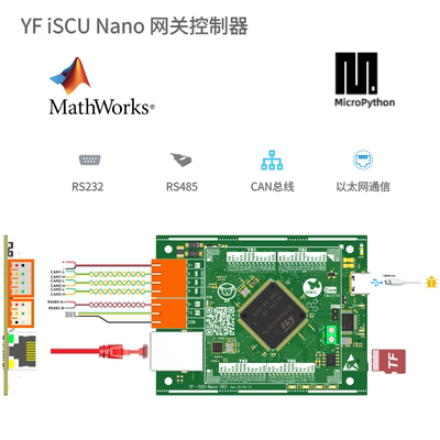 Matlab,HIL,Micropython,STM32