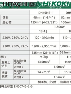 日立hitachi重型五坑无刷电锤电镐DH45ME大功率无刷电机DH52ME