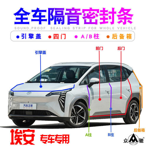 广汽Aion埃安Y/V/S/LX/PL
