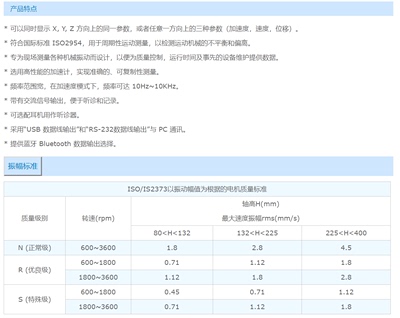 广州兰泰仪器 VM-6380型3D测振仪加速度／速度／位移三个参数