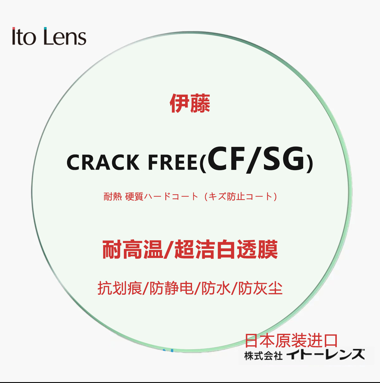 原装进口日本伊藤1.74双面非球面树脂超薄镜片SG高清耐高温白洁膜