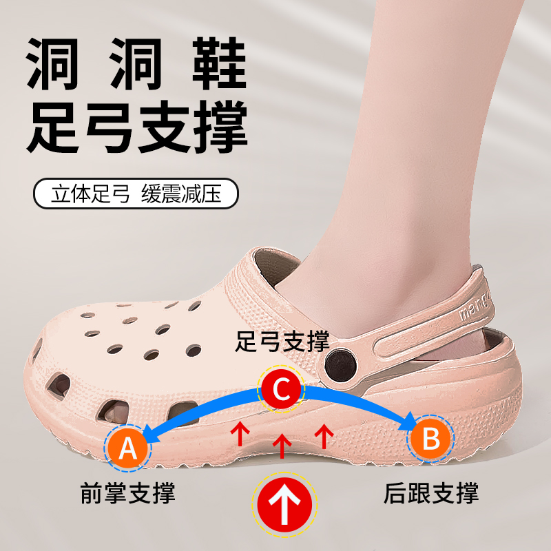足弓支撑洞洞鞋男款外穿