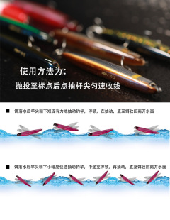 曼威路亚MENVELL灵动水面之字狗12g远投水面系炸水波爬假饵路亚饵
