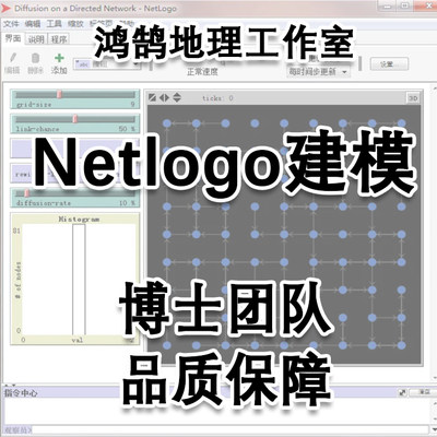 netlogo建模netlogo技术支持netlogo教学视频