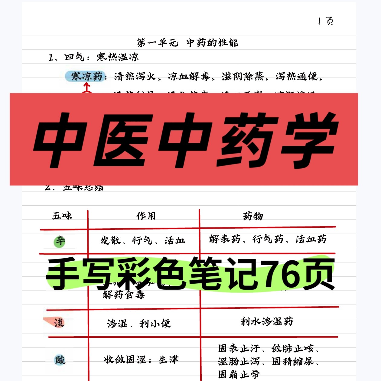 中医中药手写笔记中药学笔记资料中医考研学霸笔记中药学笔记资料