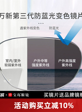 宝岛万新睿思可选变色防蓝光镜片太阳镜片1.67高度数定制近视镜片