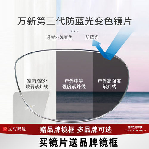 万新防蓝光变色镜片高度数可定制