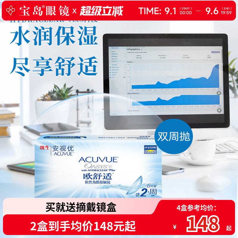 强生欧舒适双周抛6片*2盒安视优硅水凝胶隐形近视眼镜半月抛正品图片