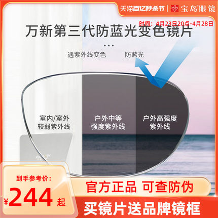 宝岛万新睿思可选变色防蓝光镜片太阳镜片1.67高度数定制近视镜片