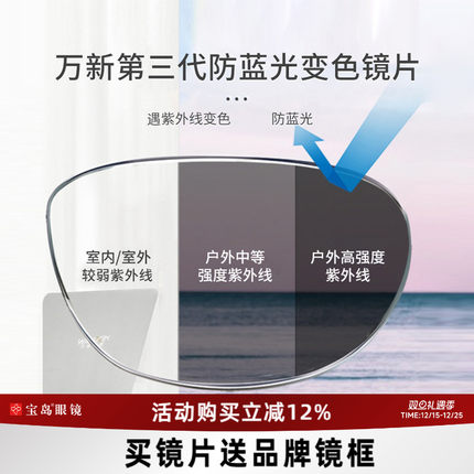 宝岛万新睿思可选变色防蓝光镜片太阳镜片1.67高度数定制近视镜片