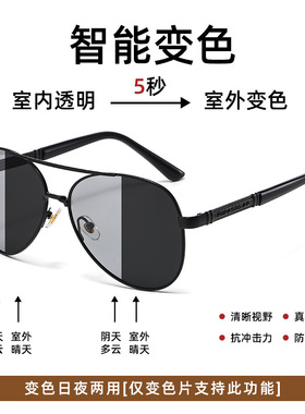 成品墨镜度数100/200/300/400/500/600/700近视800太阳镜900/1000