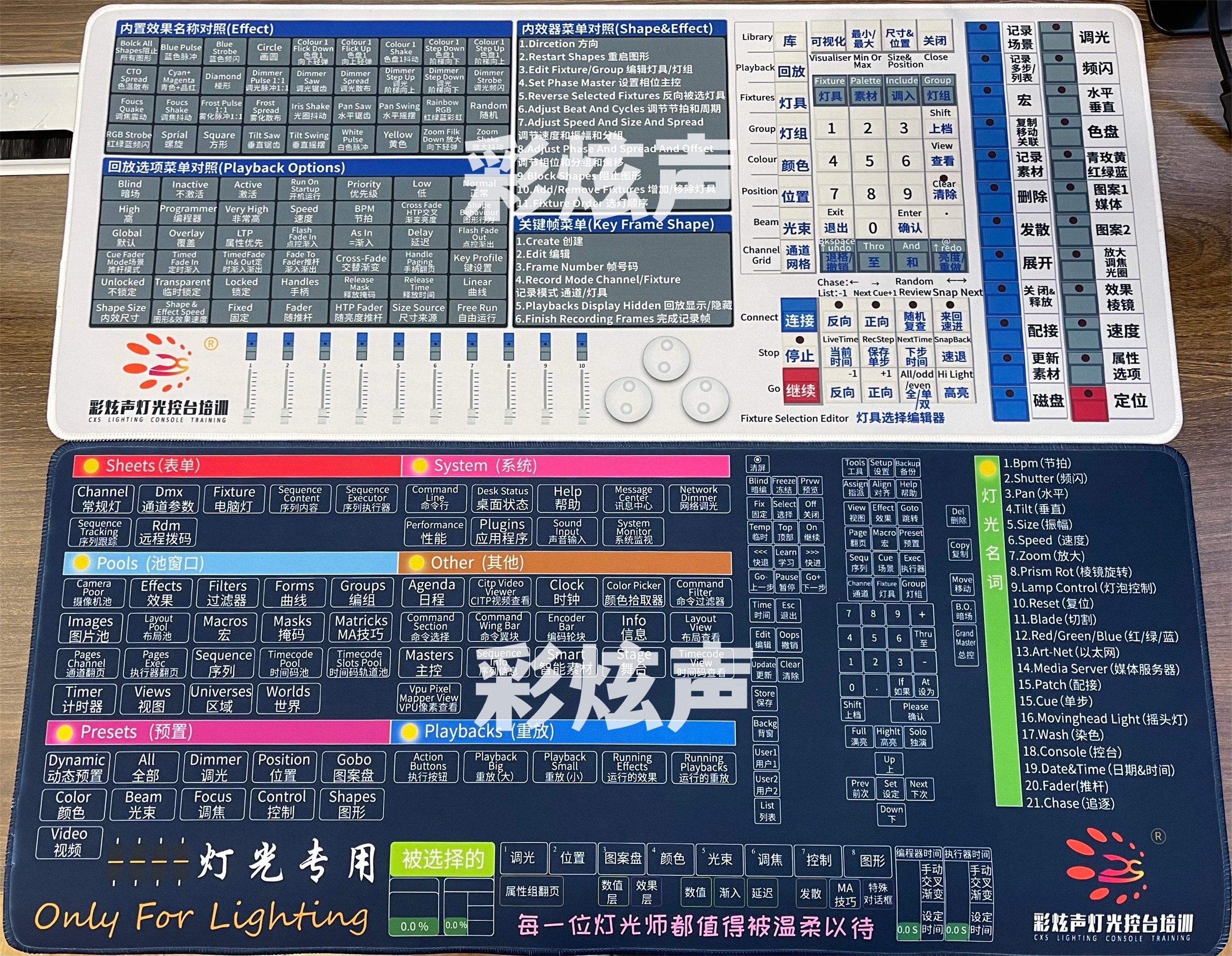 彩炫声原创ma2 老虎控台中英文对照翻译精美网红大鼠标垫组合装