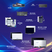 适联想ThinkpadX240 X250 X260X270X280笔记本电脑键盘