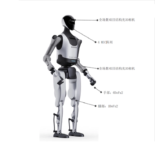 Искусственный умный робот для экспериментов, обучение