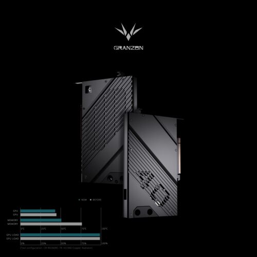 GBN-RTX4080FE全盔甲式显卡冷头