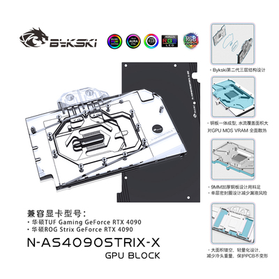 水冷头显卡TUF华硕猛禽RTX4090