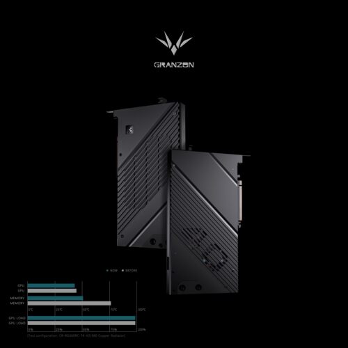 GranzonGBN-GV4080EOC显卡冷头