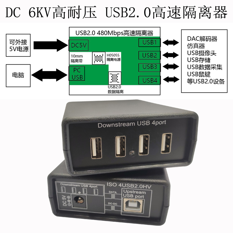 USB2.0高速隔器480M消除解码器DAC共地电流声保护USB口6KV隔离 3C数码配件 隔离器/耦合器 原图主图