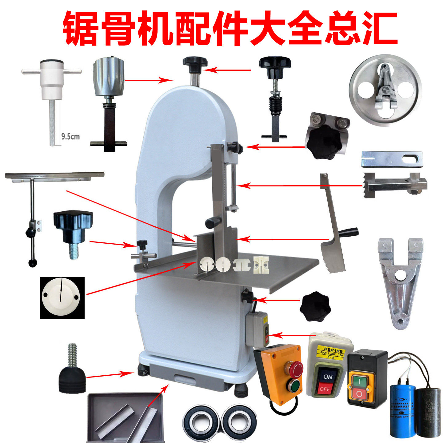 锯骨机配件大全尼龙垫护口切骨机图片