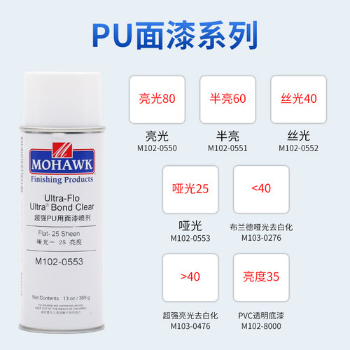 莫霍克8000底漆自喷漆家具维修