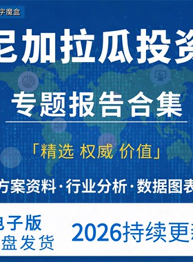 2026尼加拉瓜投资指南贸易市场数据研报行业趋势分析专题资料合集