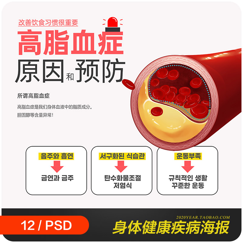 身体健康器官疾病三高预防宣传海报psd分层设计素材模板2172901