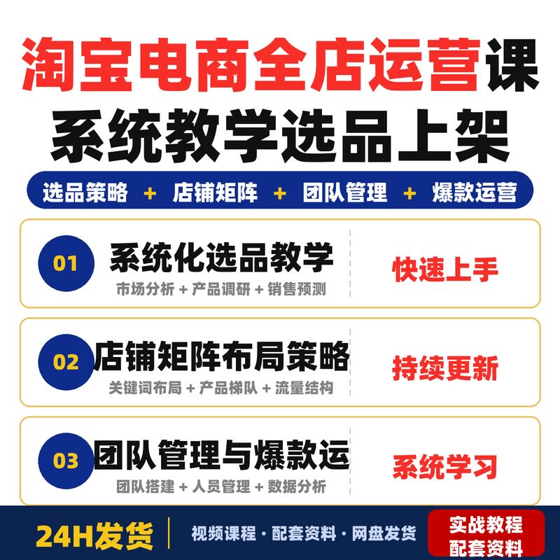 淘宝电商全店运营课系统教学选品上架团队管理店铺矩阵布