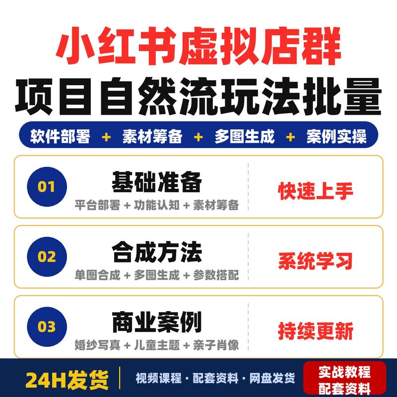xhs虚拟店群项目自然流玩法批量自动化稳定不费号单账号月利润