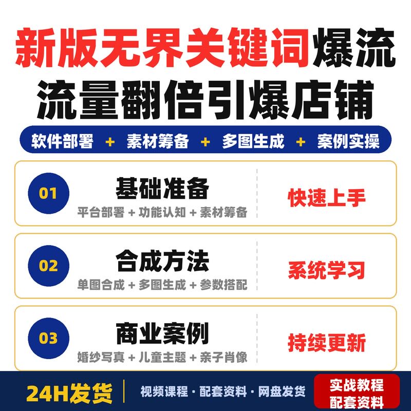 新版无界关键词爆流流量翻倍引爆店铺业绩狂飙全套教程实战案例