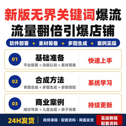 新版无界关键词爆流流量翻倍引爆店铺业绩狂飙全套教程实战案例