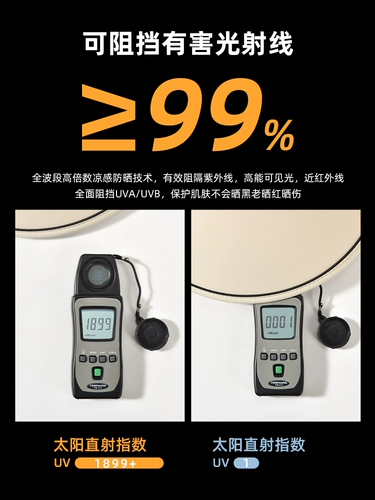 UPF50+Лето Большая шляпа