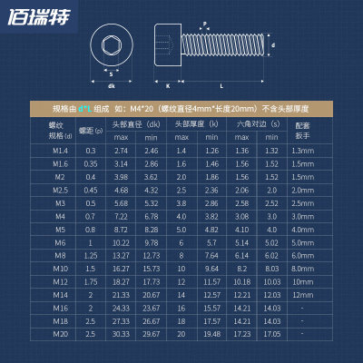 304不钢内锈六角螺丝加长螺钉圆柱头螺栓M2M3M4M5M6M8M10M12袋装