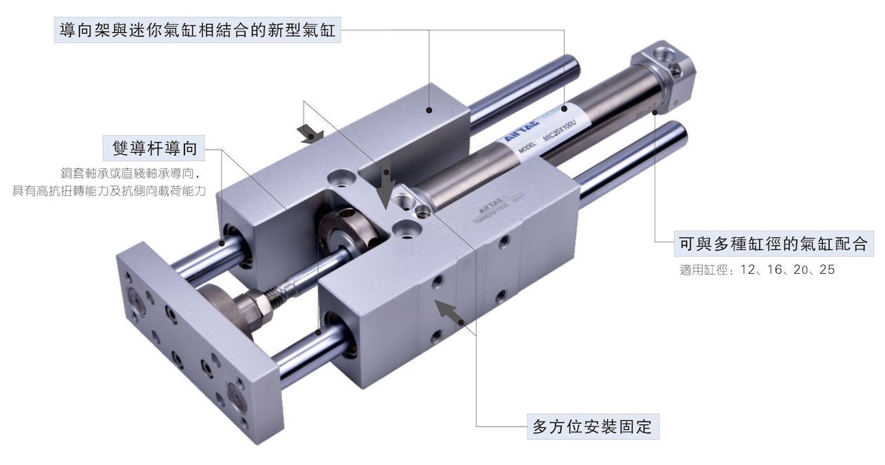 亚德客 TMICM20X25X50X75X100X125X150X200X250 带导向架铜套轴承