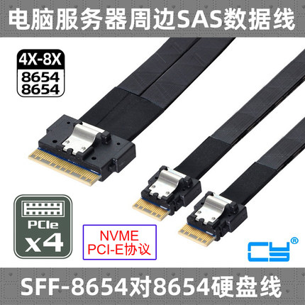 CY Slim SFF-8654 8i转2个8643  OCULINK SAS 8087阵列8611数据线