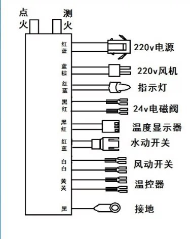 适用于万和热水器脉冲点火器控制器JSQ8M30-DL01通用8C18 DKM1-00