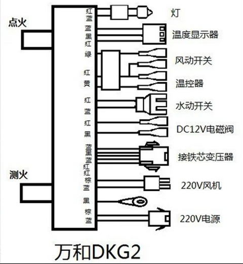 适用于万和强排脉冲燃气热水器点火器控制器万和DKG2DGK3DKG5通用-封面