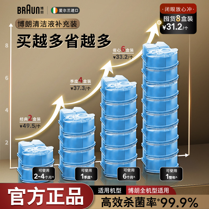 德国博朗男士剃须刀配件 CCR清洁清洗液套装 官方正品