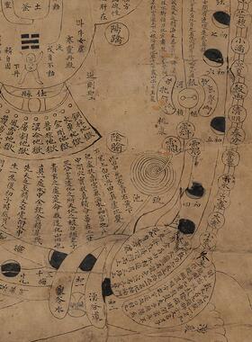 名画高清复制癖隐子借假修真图中医养生理疗国画微喷字画装饰画