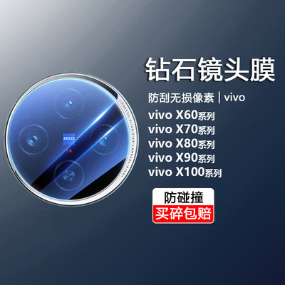 vivoX60-X100系列镜头保护钢化膜