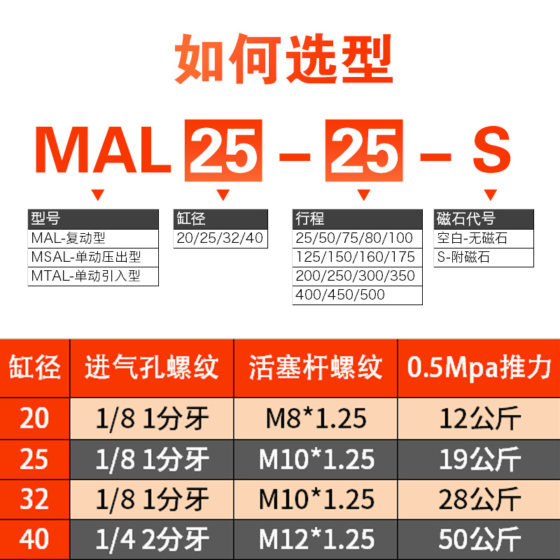 星辰小型气动铝合金迷你气缸MAL25/16/20/32/40-25*50X75*200-100