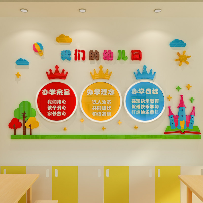 幼儿园理念墙辅导培训班文化墙教室墙面装饰环创主题布置立体墙贴
