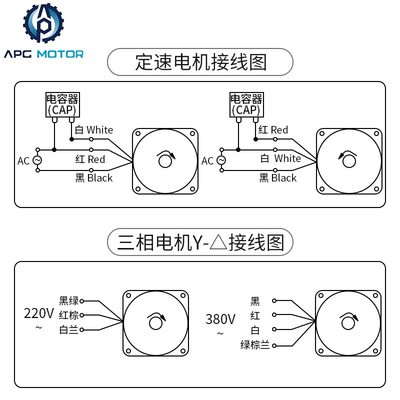 带耳朵调速电机60/90/120/140W交流齿轮减速电机220V变速定速马达