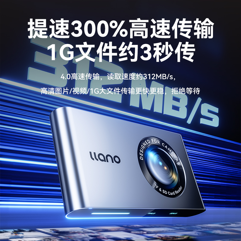 绿巨能USB/Type-C高速4.0读卡器SD/TF双卡同读互传适用相机内存卡读取外接转手机电脑台式机苹果16/15通用