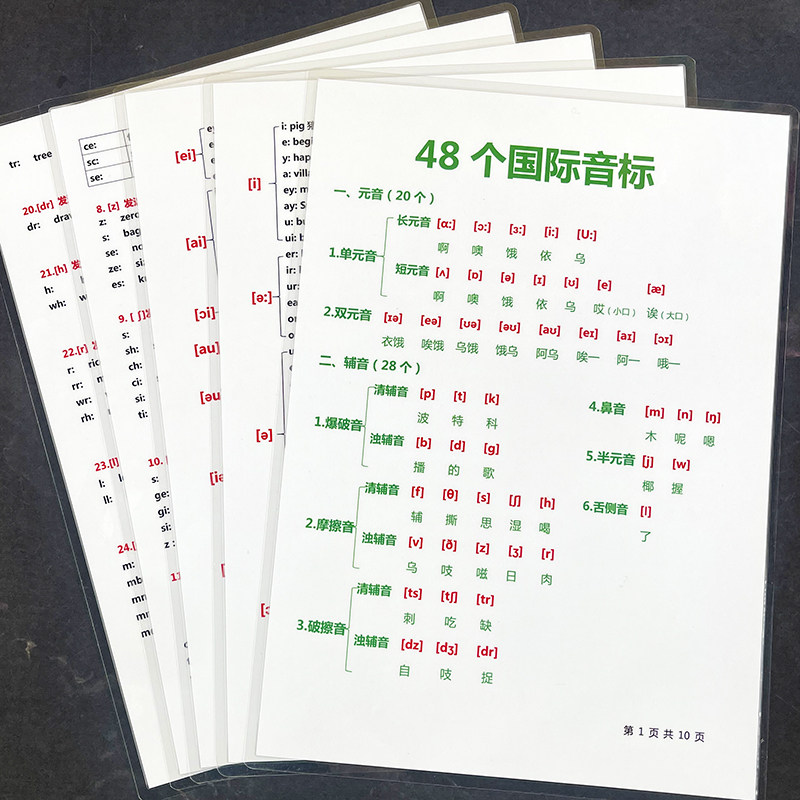 48个国际音标和自然拼读对应字母组合表英语知识点总结学习A4卡片