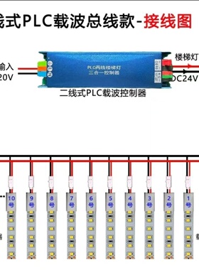 网红楼梯踏步灯自建房别墅复式楼踏步台阶 PLC三合一控制器感应灯