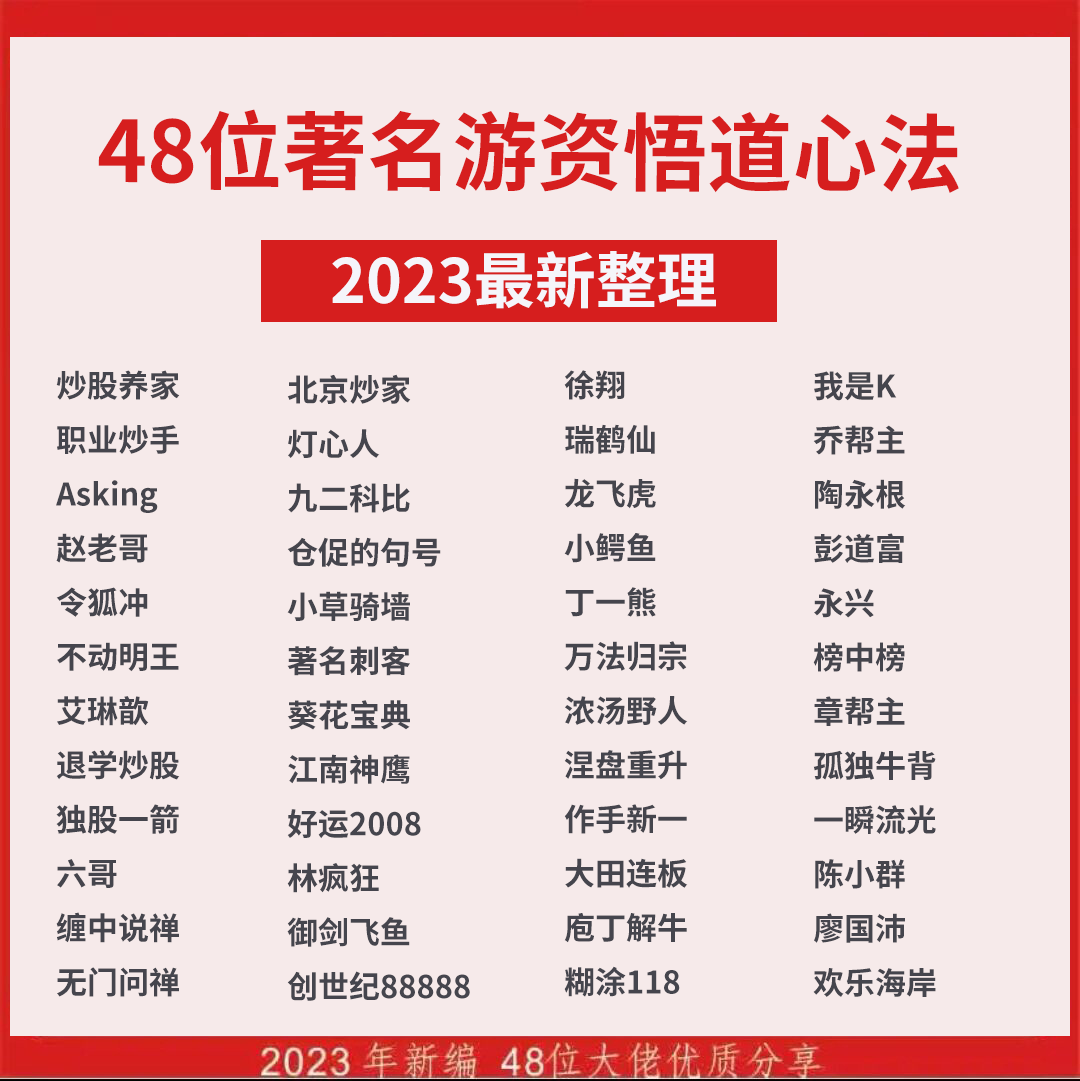 48位著名游资悟道炒股养家心法北京炒家涅槃重生作手新一赵老哥 办公设备/耗材/相关服务 刻录盘个性化服务 原图主图